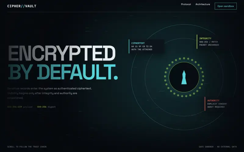 CIPHER//VAULT