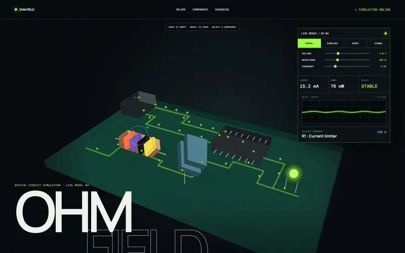 OHM FIELD