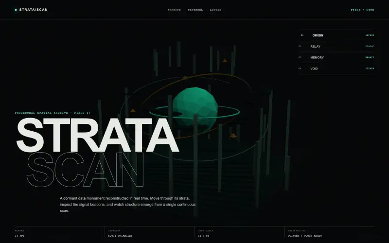 STRATA/SCAN